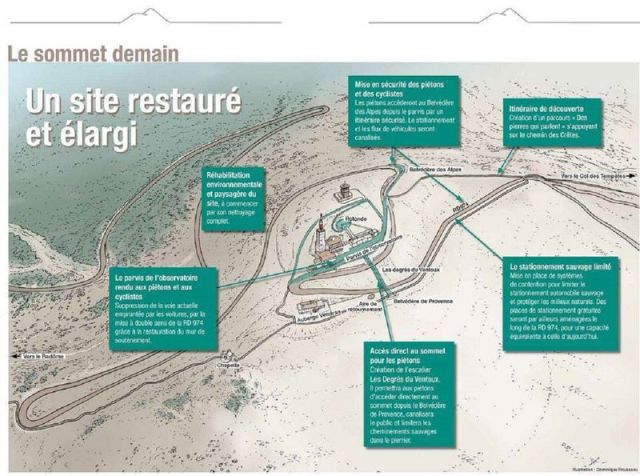 csm_travaux_sommet_cd60237884